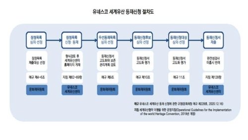 b32d079f8f8bef9bc37edbbb7698830f_1681437574_3653.jpg b32d079f8f8bef9bc37edbbb7698830f_1681437574_3653.jpg